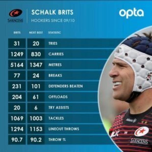VIDEO: Why Brits came out of retirement
