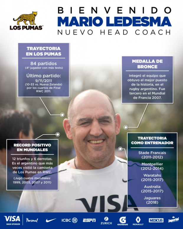 Pumas unveil their new boss