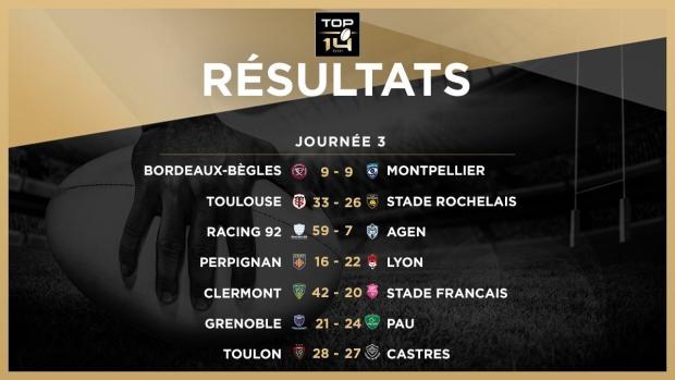 Bok prop stars in Pau win