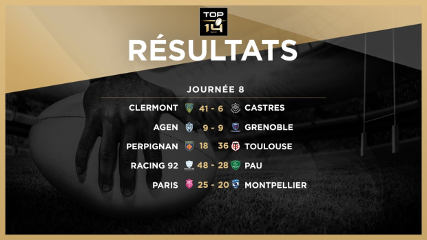 Clermont crush Castres