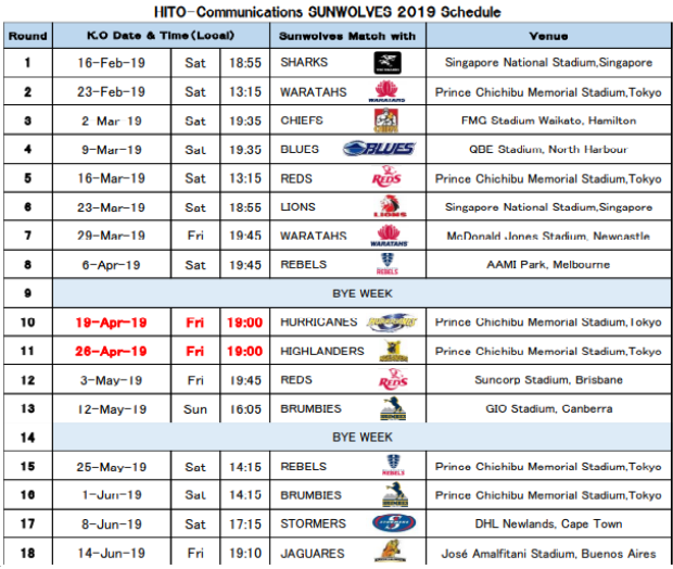 Sunwolves to play in Singapore again