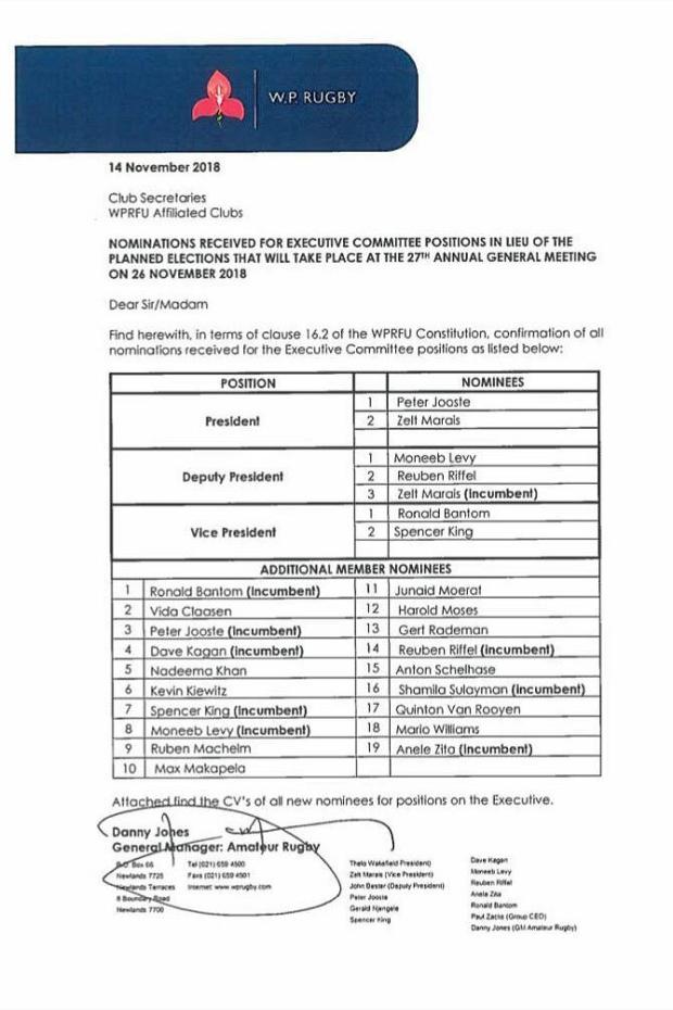 WPRFU elctions candidates