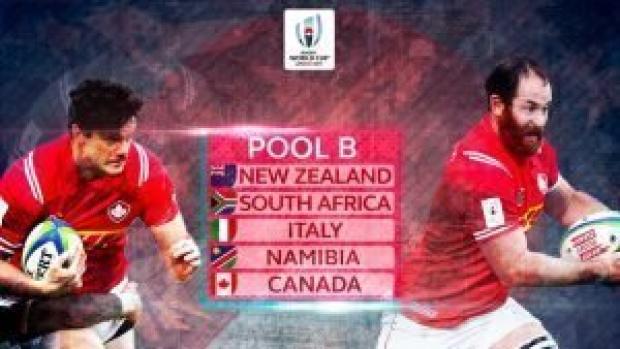 World Cup 2019 Pool B