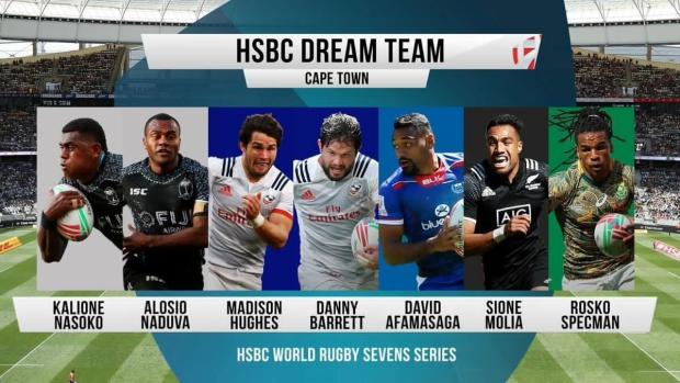 Cape Town Sevens Dream Team