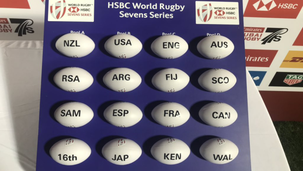 Cape Town draw