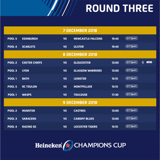 Champions Cup, European Cup