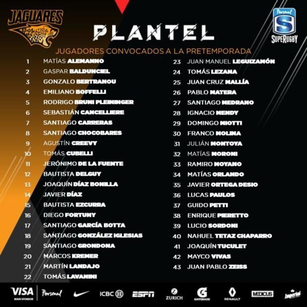 Quesada unveils Jaguares Super Rugby squad
