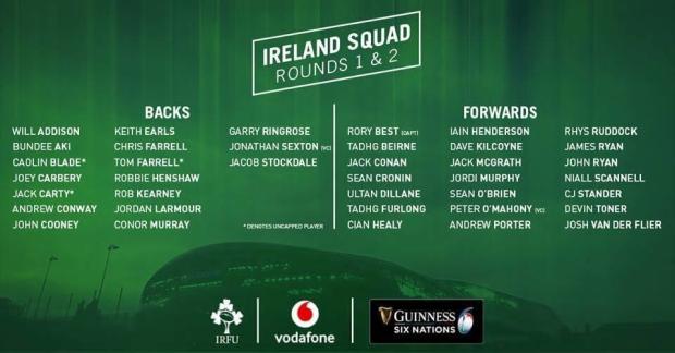 Ireland squad