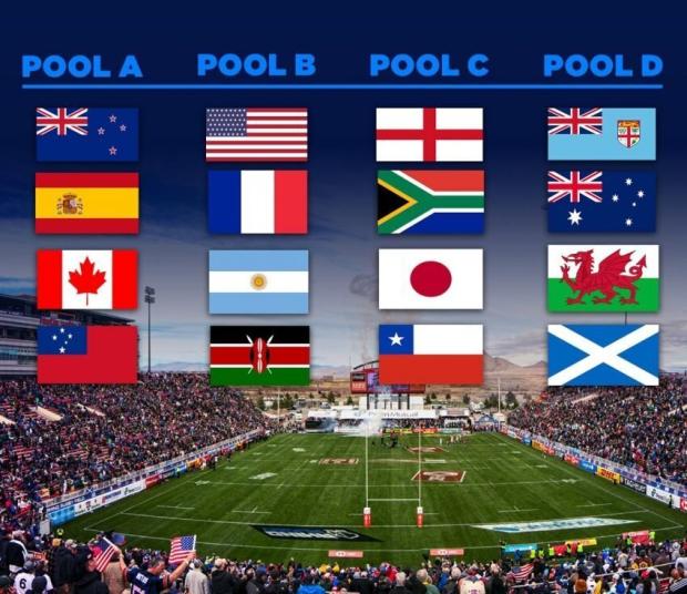 Las Vegas 7s pools