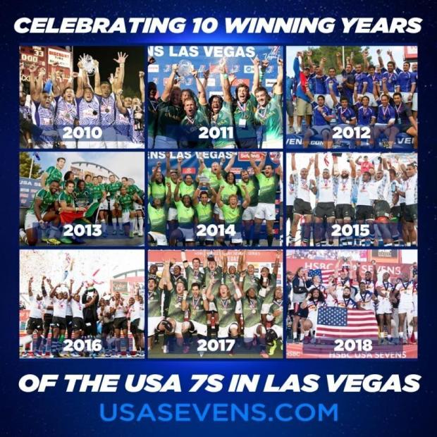 Las Vegas Sevens winners