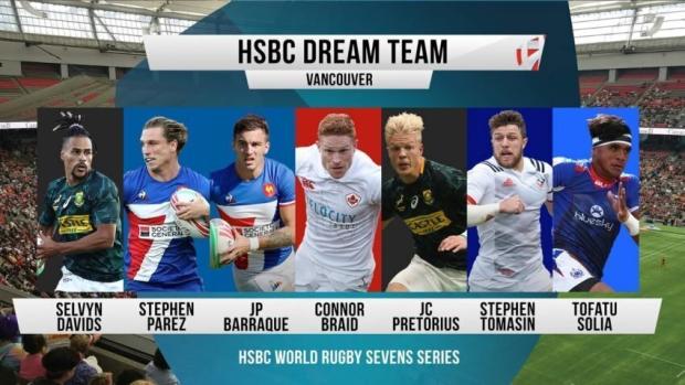 Canada 7s dream team