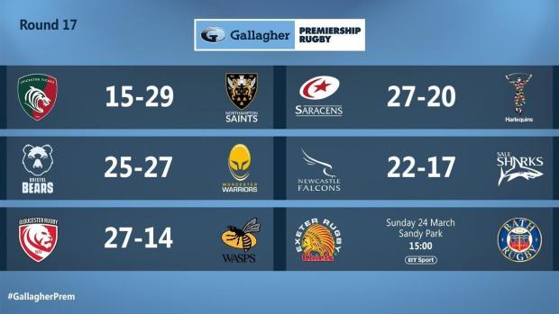 Premiership results