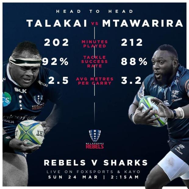 Sharks v Rebels head-to-head