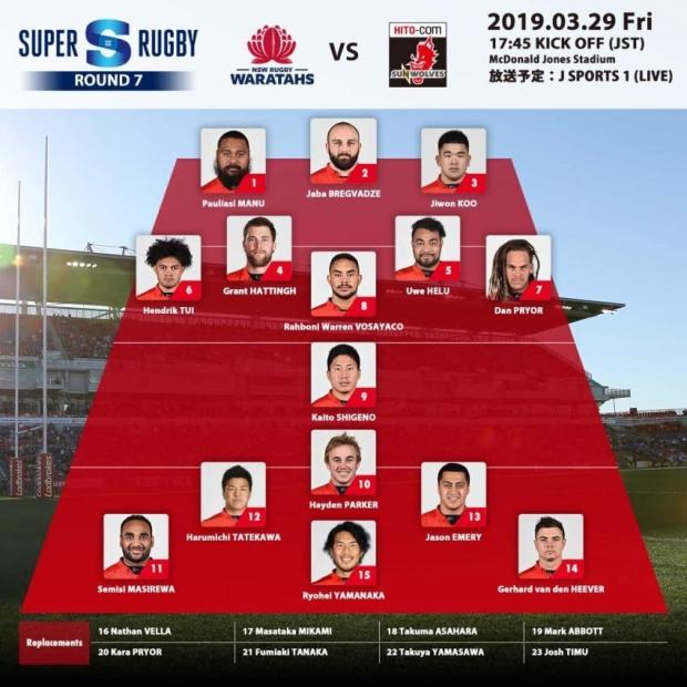 Sunwolves team to play Waratahs