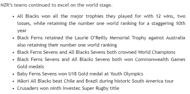 NZ rugby reveal financial loss