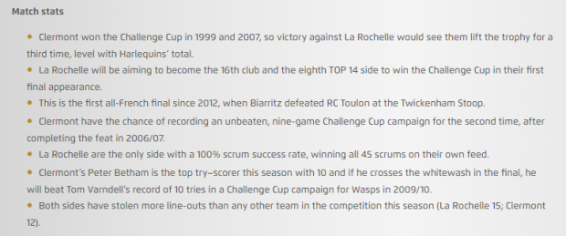 PREVIEW: ASM Clermont Auvergne v La Rochelle
