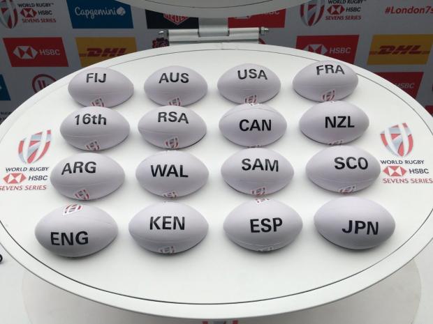 Paris pools Sevens