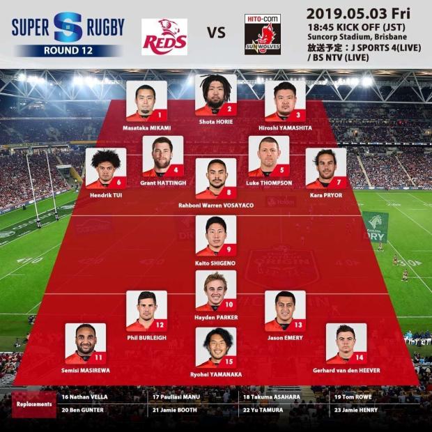 Sunwolves bring in some Japanese muscle