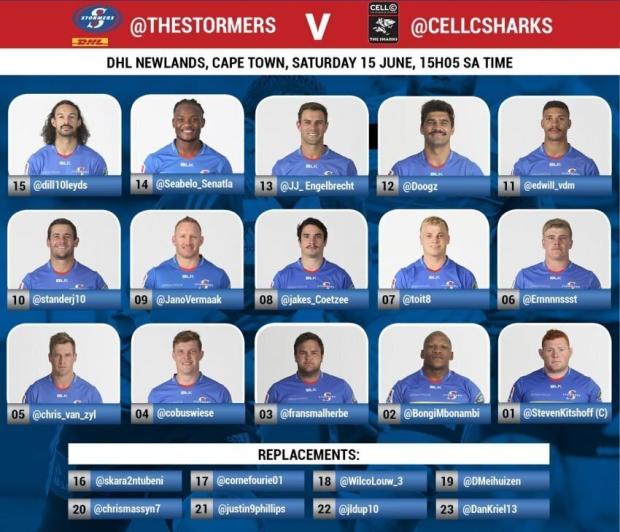 Stormers versus Sharks
