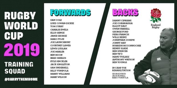 England World Cup training squad