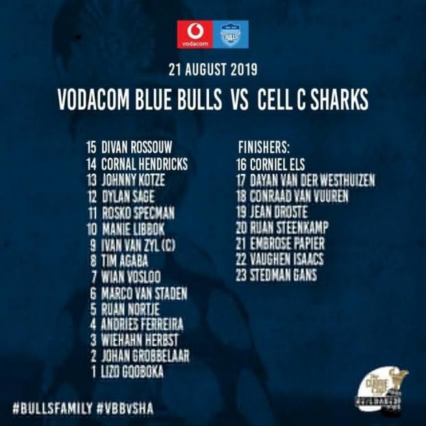Blue Bulls versus Sharks