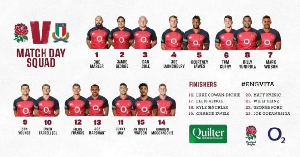 England team to face Italy