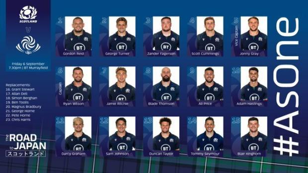 Preview: Scotland v Georgia
