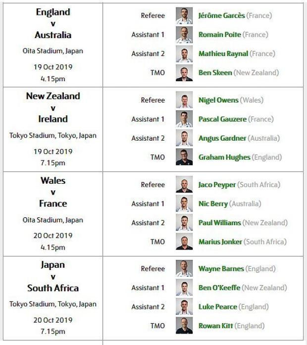 World Cup referees