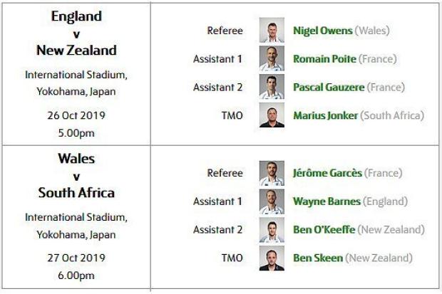 Referees for World Cup semifinals
