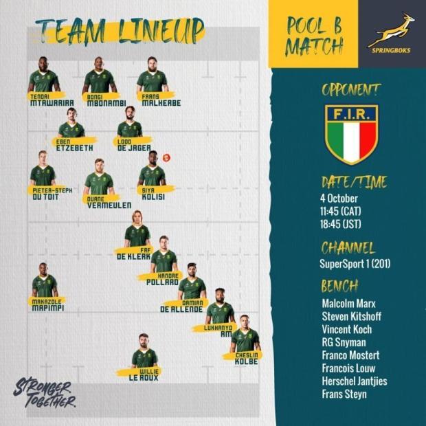 Springbok team to face Italy