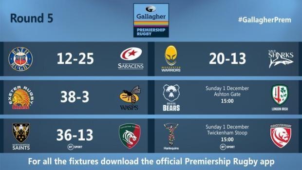 Premiership