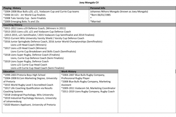 Joey Mongalo CV