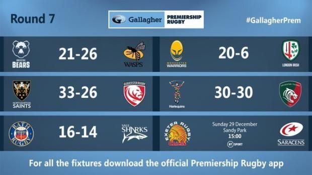 Bath close in on top four