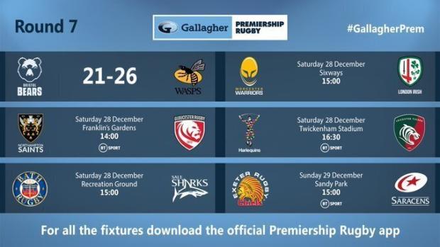 Premiership Round Seven