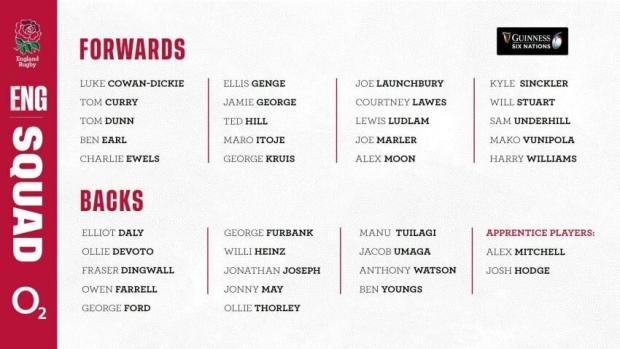 England squad
