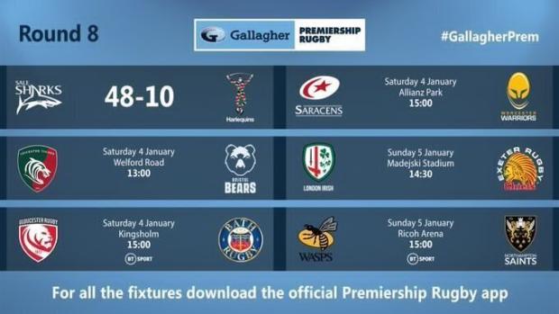 Premiership Round Eight results