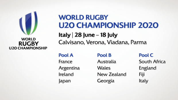U20 World Championship Cup: Pools confirmed