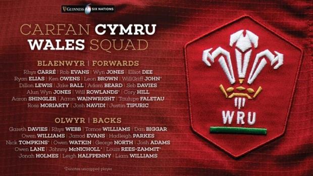 Wales squad 6N 2020