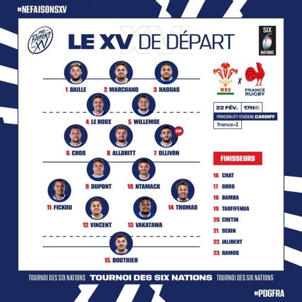 Midfield boost for high-flying France