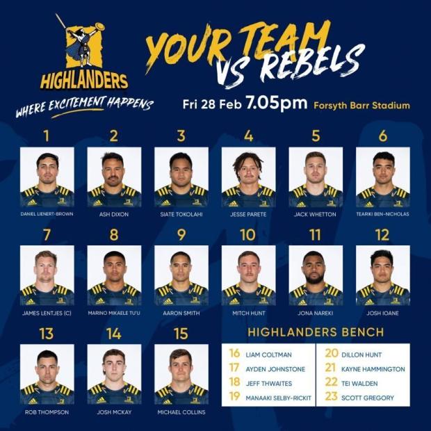 Highlanders keep losing formula