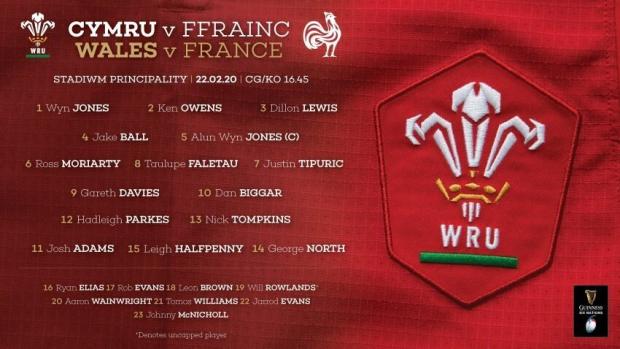 Wales team