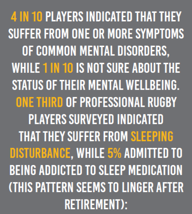 'Big problem in South African rugby'