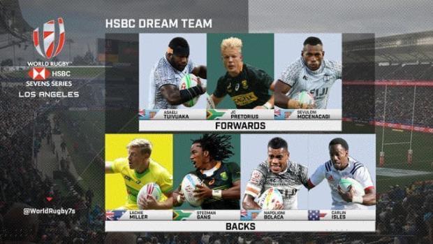LA 7s Dream Team