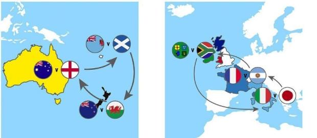 Nations-Championship-travel