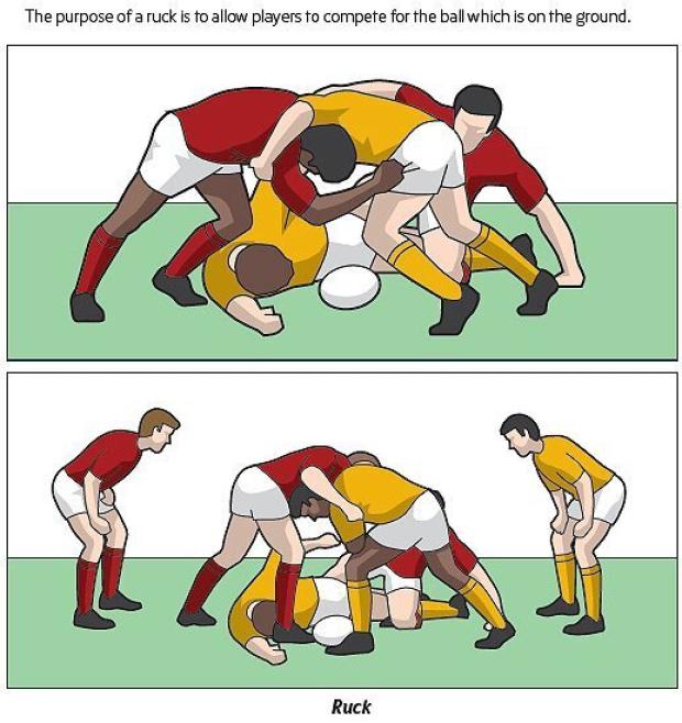 Ruck law
