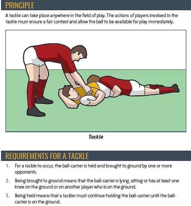 Tackle law