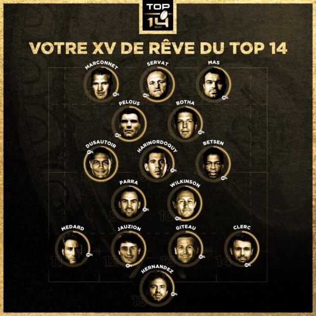 Top 14 Dream Team