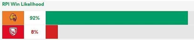 Exeter-v-Gloucester-RPI