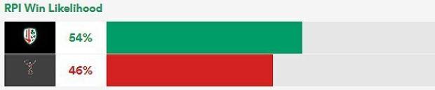 Exiles-v-Quins-RPI