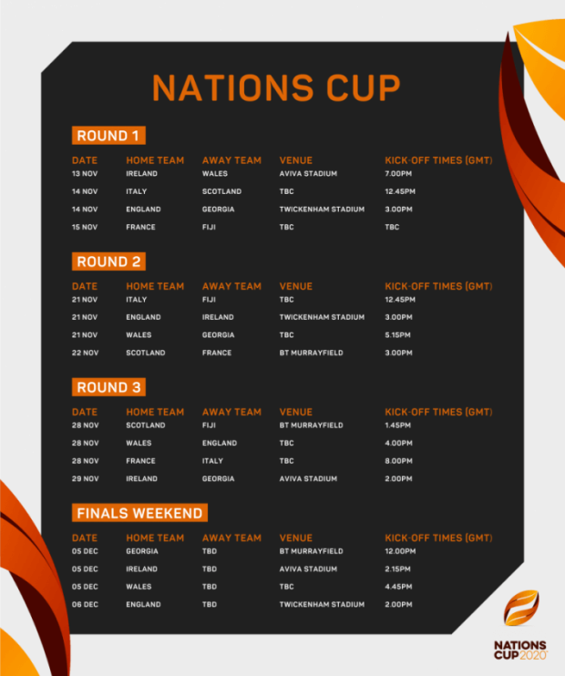 Nations Cup fixtures